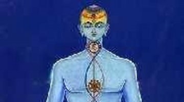 O QUE  KUNDALINI?
